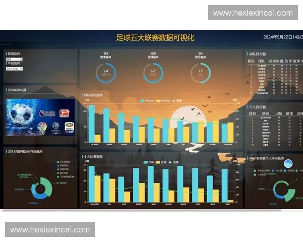 基于大数据的体育赛事管理与分析系统优化研究与应用探索