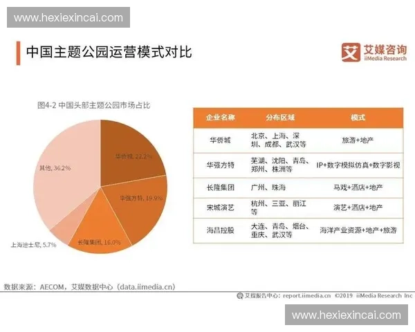 赛事周边产品销售策略探索与市场趋势分析