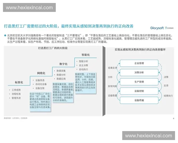 基于装备验证中心的质量管控体系构建与实施路径研究