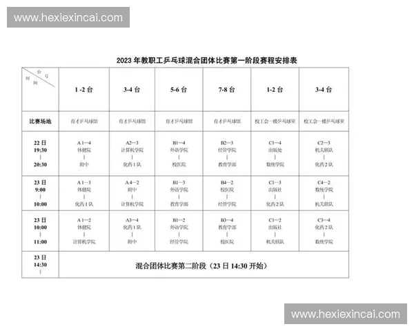 赛前说明:赛事安排与注意事项全解析,确保参与者顺利高效完成挑战 赛前说明:赛事安排与注意事项全解析,确保参与者顺利高效完成挑战