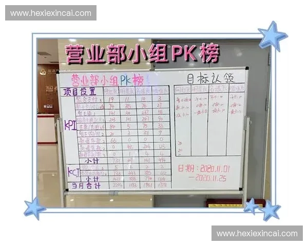 围绕进攻节奏构建高效团队战术体系的创新发展路径研究与展望方向