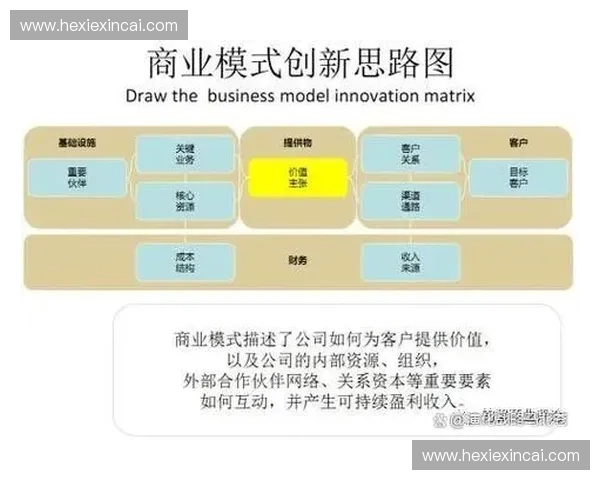 围绕运动会员体验升级的智慧化服务生态全面构建与创新策略发展方案