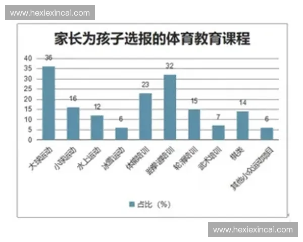 体育法律服务助力竞技行业规范发展与权益保护全面解析