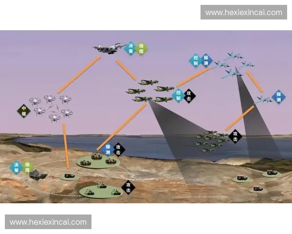 以战术执行为核心驱动作战效能体系化全面提升的实践研究