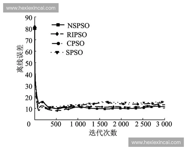 基于多维运动数据分析的竞技表现评估与决策优化研究方法与应用实践