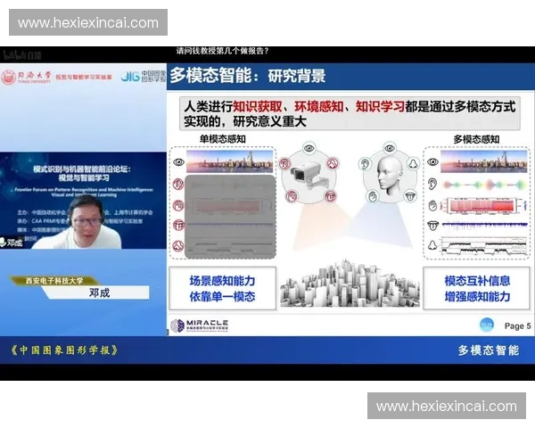 基于录像内容的行为模式识别与智能分析研究